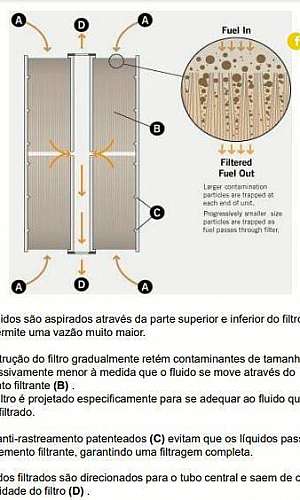 elemento filtrante elemento filtrante