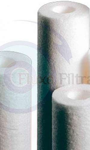 Filtro cartucho de polipropileno Filtro cartucho de polipropileno