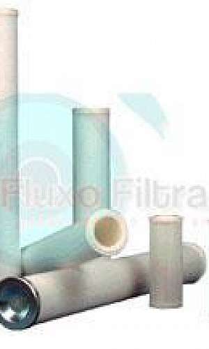 Filtro coalescente Filtro coalescente