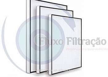 Filtro plissado lavável Filtro plissado lavável