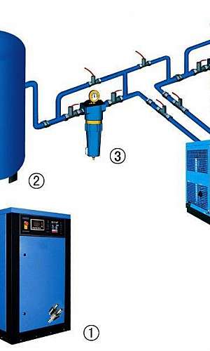 Filtro para secador de ar comprimido Filtro para secador de ar comprimido