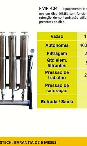 fornecedores de filtros hidráulicos fornecedores de filtros hidráulicos