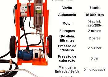 Máquina de filtrar óleo Máquina de filtrar óleo